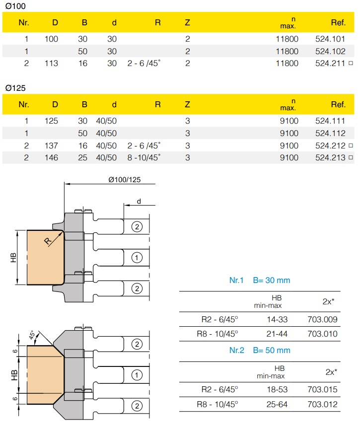 Frezite Ställbar regel & trallfräs D100-113 B30/50 d3 R2-6/ 45° Z2