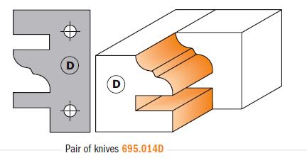 CMT Skär D 40x24,5x2mm till profil/kontraprofil fräs 694,014