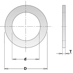 CMT Reduktionsring D22,2 b20 P1,4