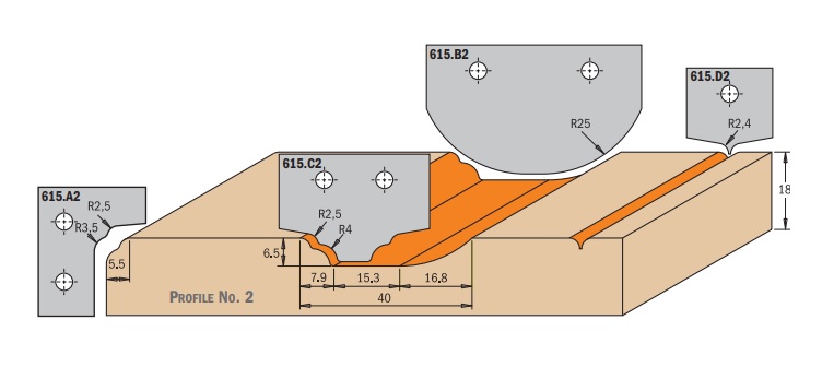 CMT Profilskär C2 för MDF luckor D35 I9,5 R2,5 & R4