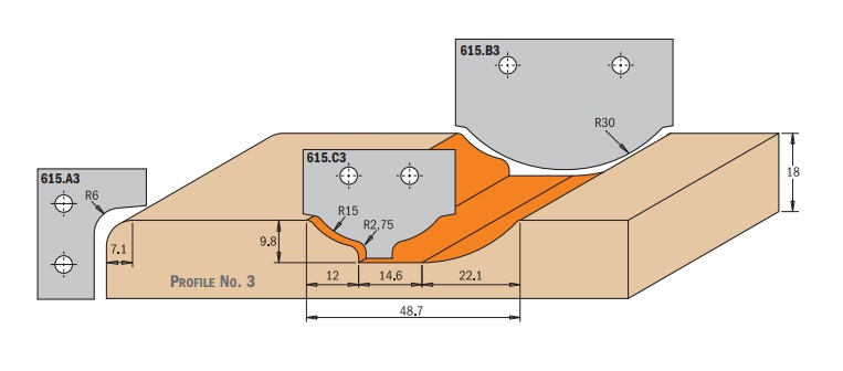 CMT Profilskär C3 för MDF luckor I9,8 R15 & R2,75